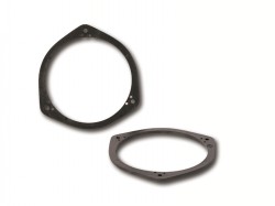 Lautsprecheradapter Honda Civic ab 2001