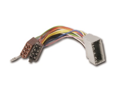 Radioadapter Chrysler auf ISO