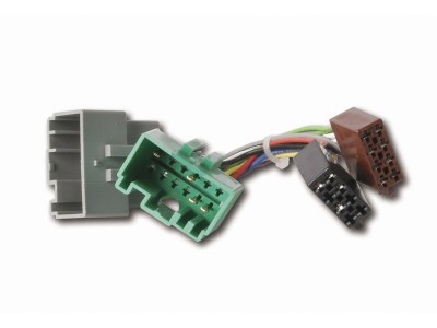 Radioadapter Volvo auf ISO