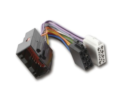Radioadapter Jaguar ,Landrover auf ISO