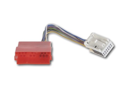 Adapter Quadlock auf Mini ISO