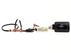 C2 LFB HYUNDAI Santa Fe mit Sound System